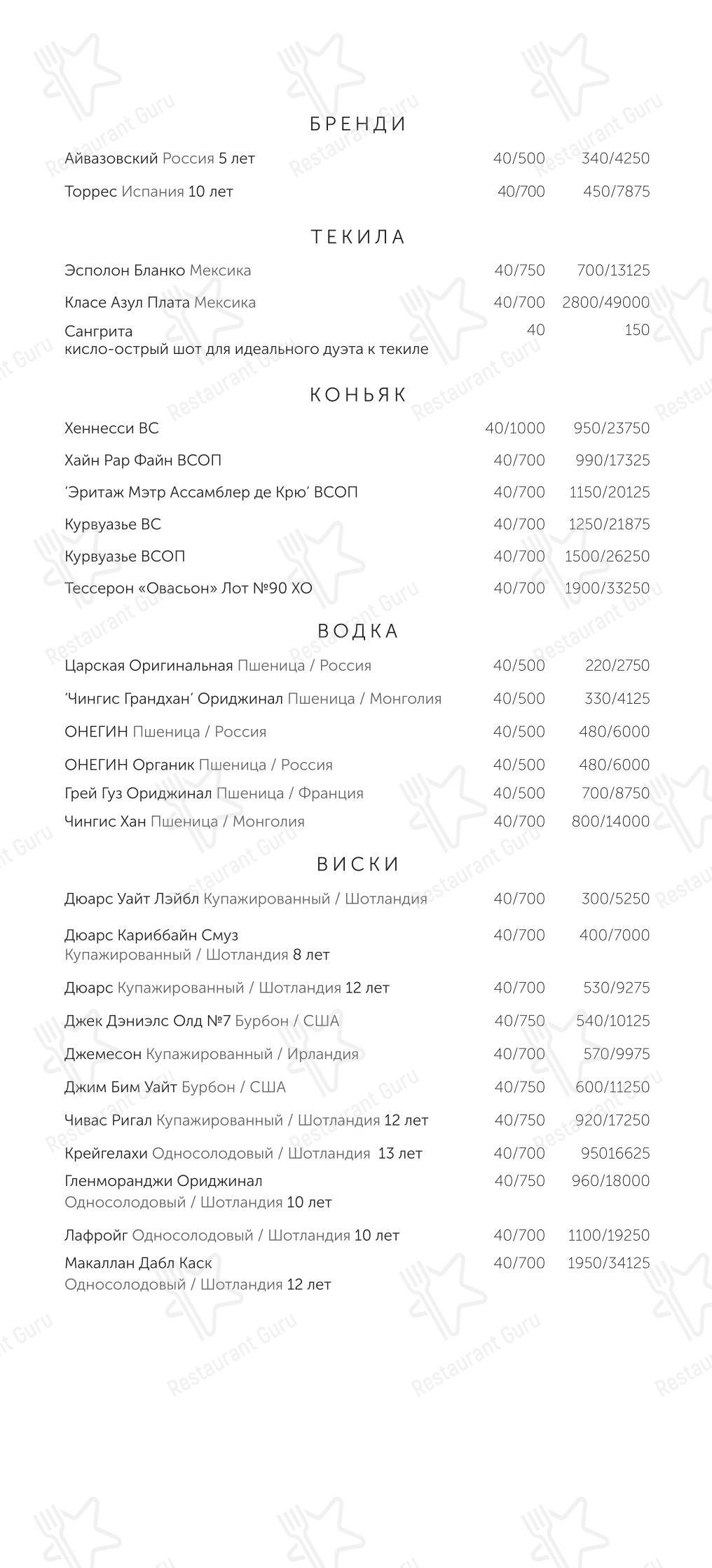 Коктейльная карта ресторана Беллини в Санкт-Петербурге