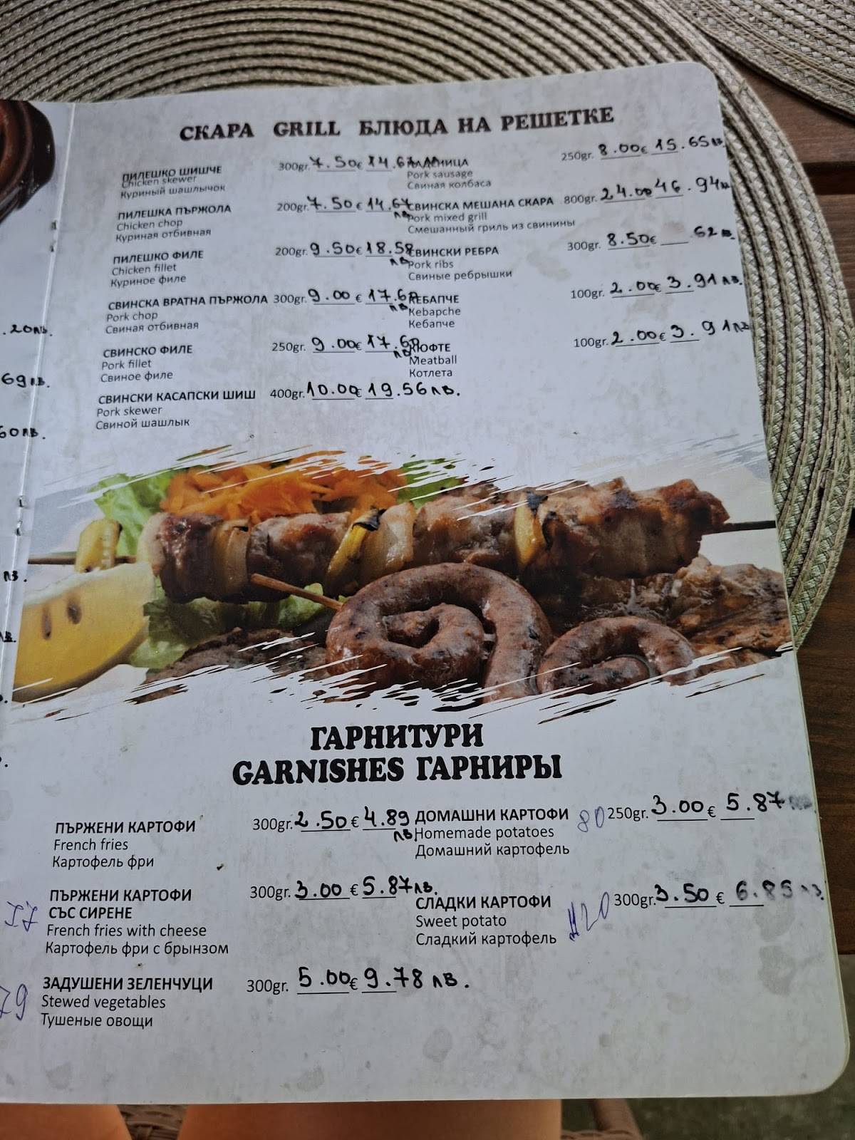 Bistro Vodopada меню