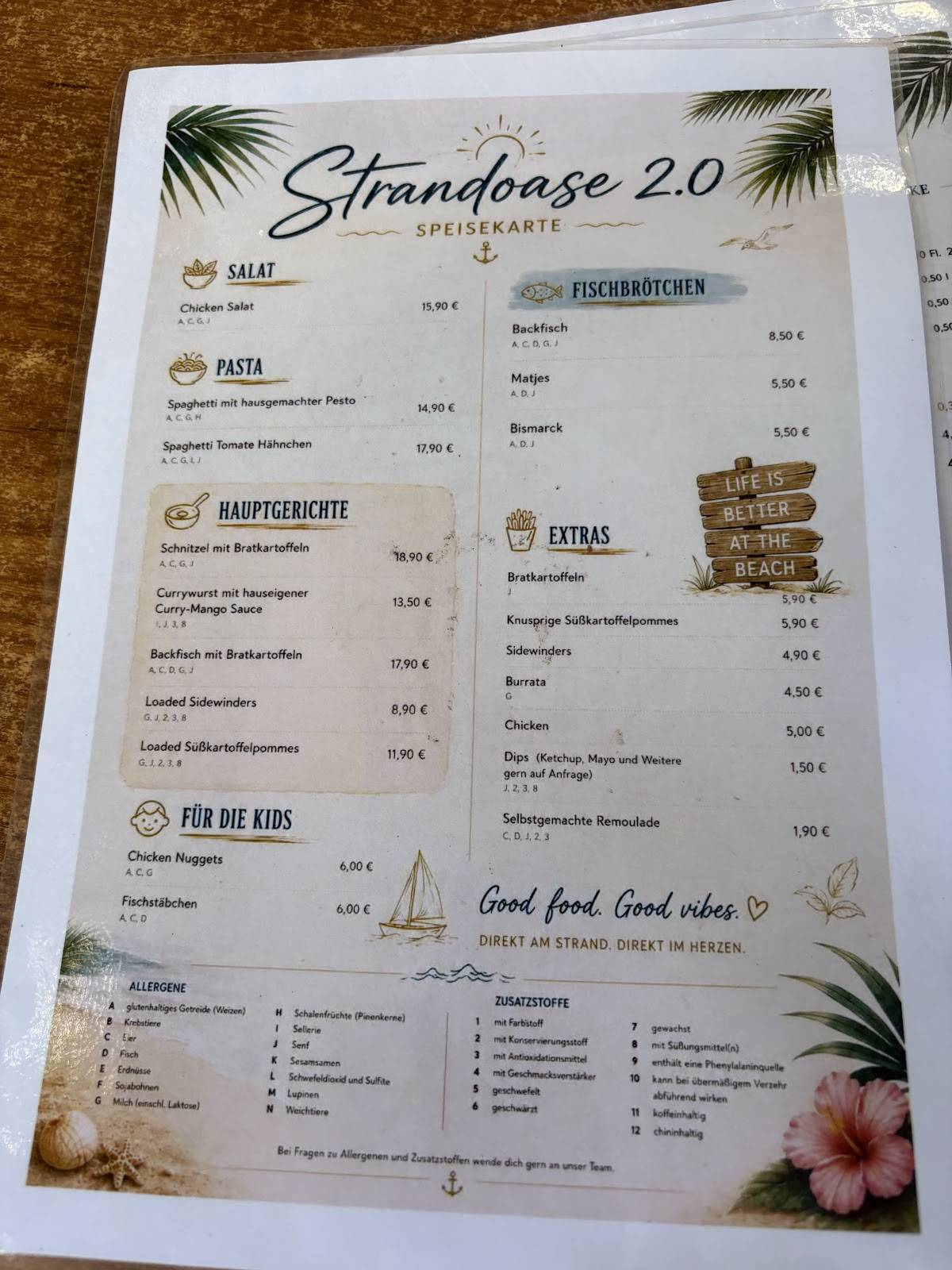 Bistro strandoase меню