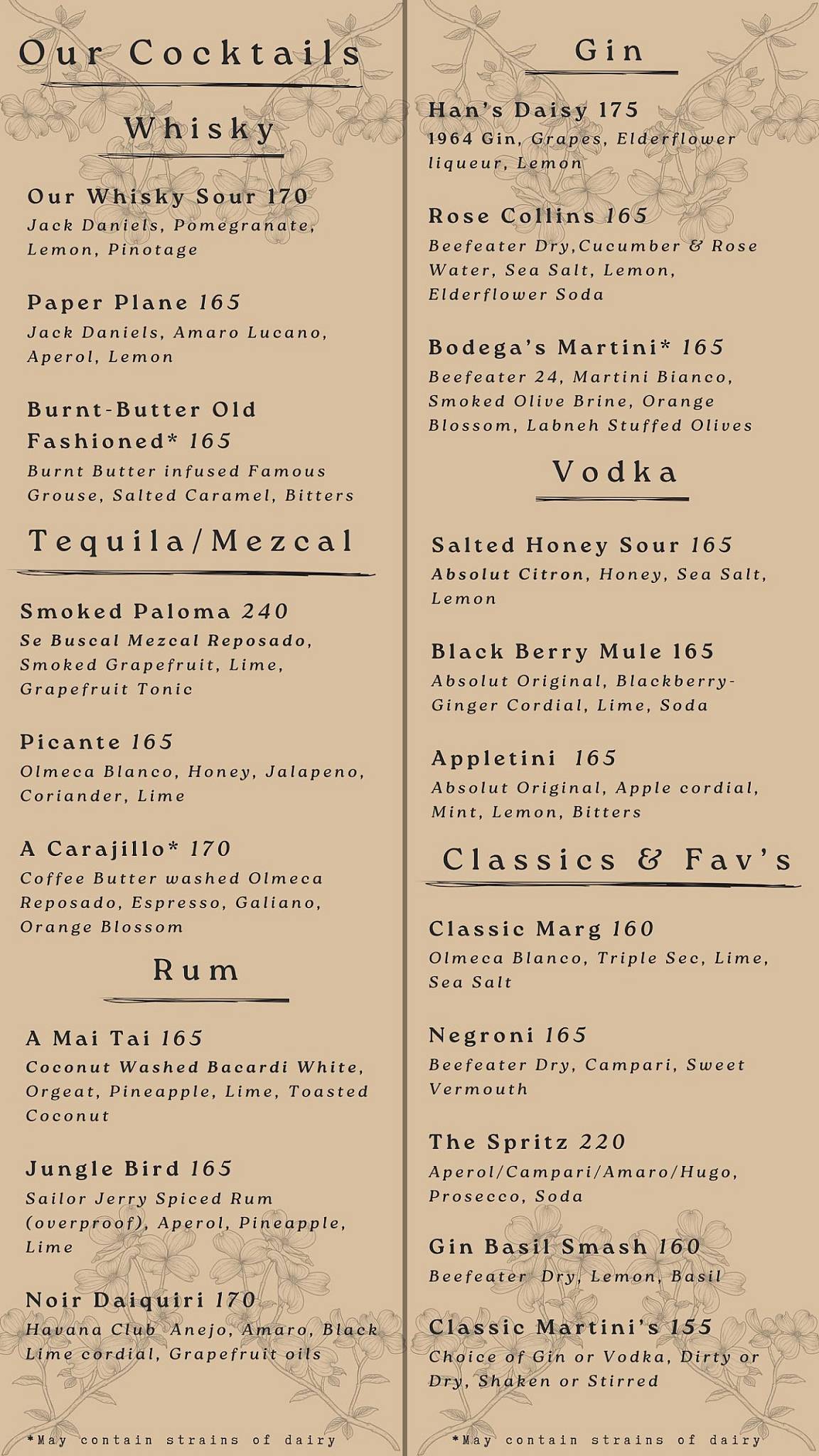 Bodega… меню