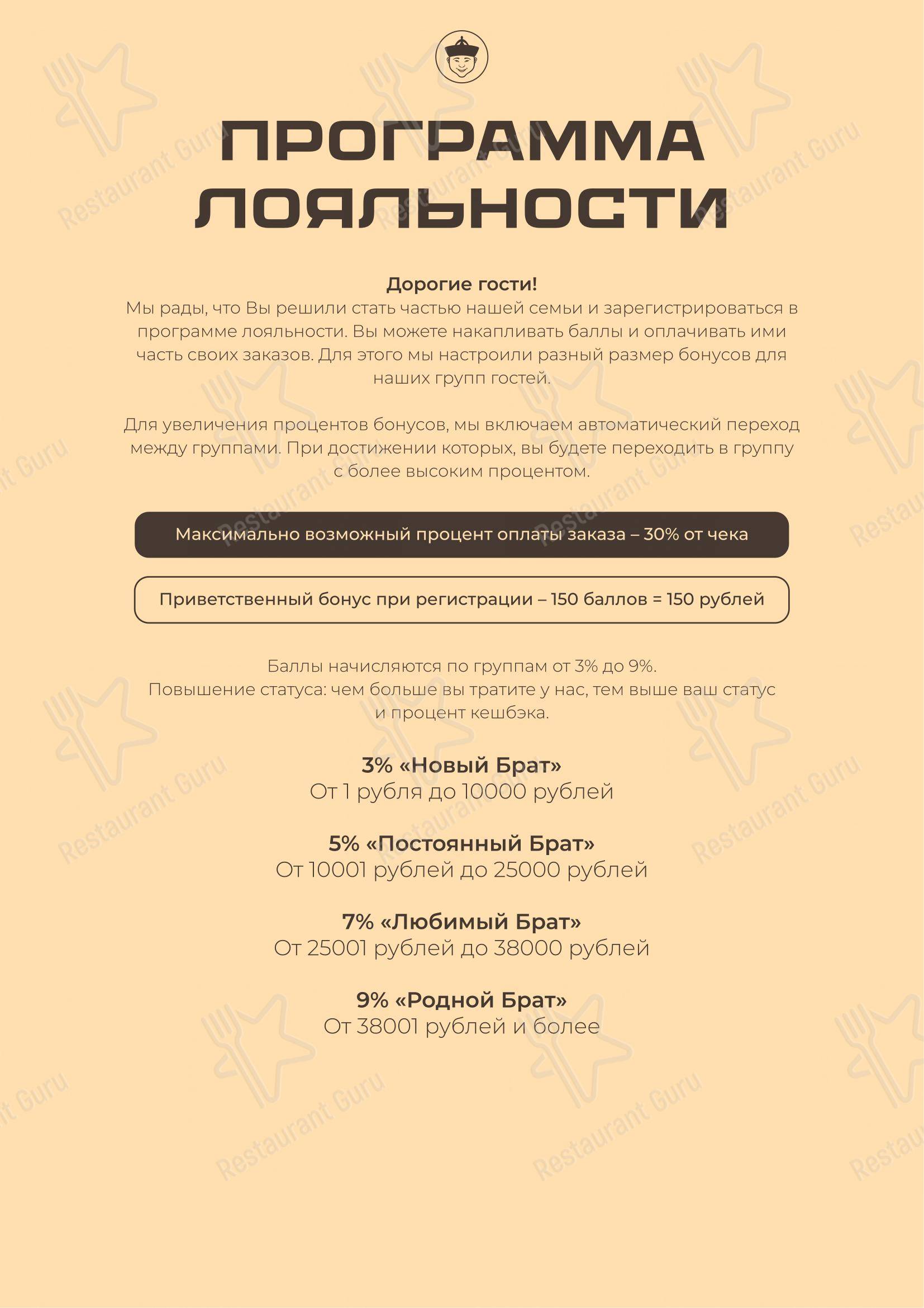 Основное меню кафе Брат Бурят