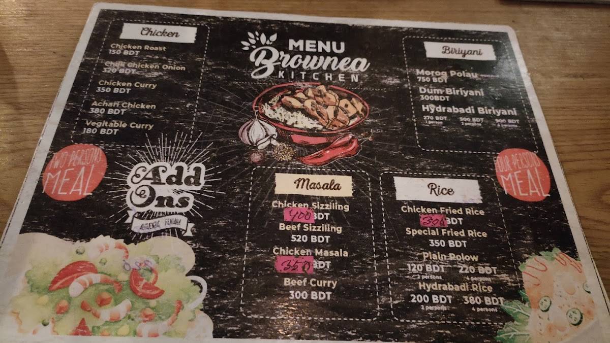 Brownea Kitchen меню