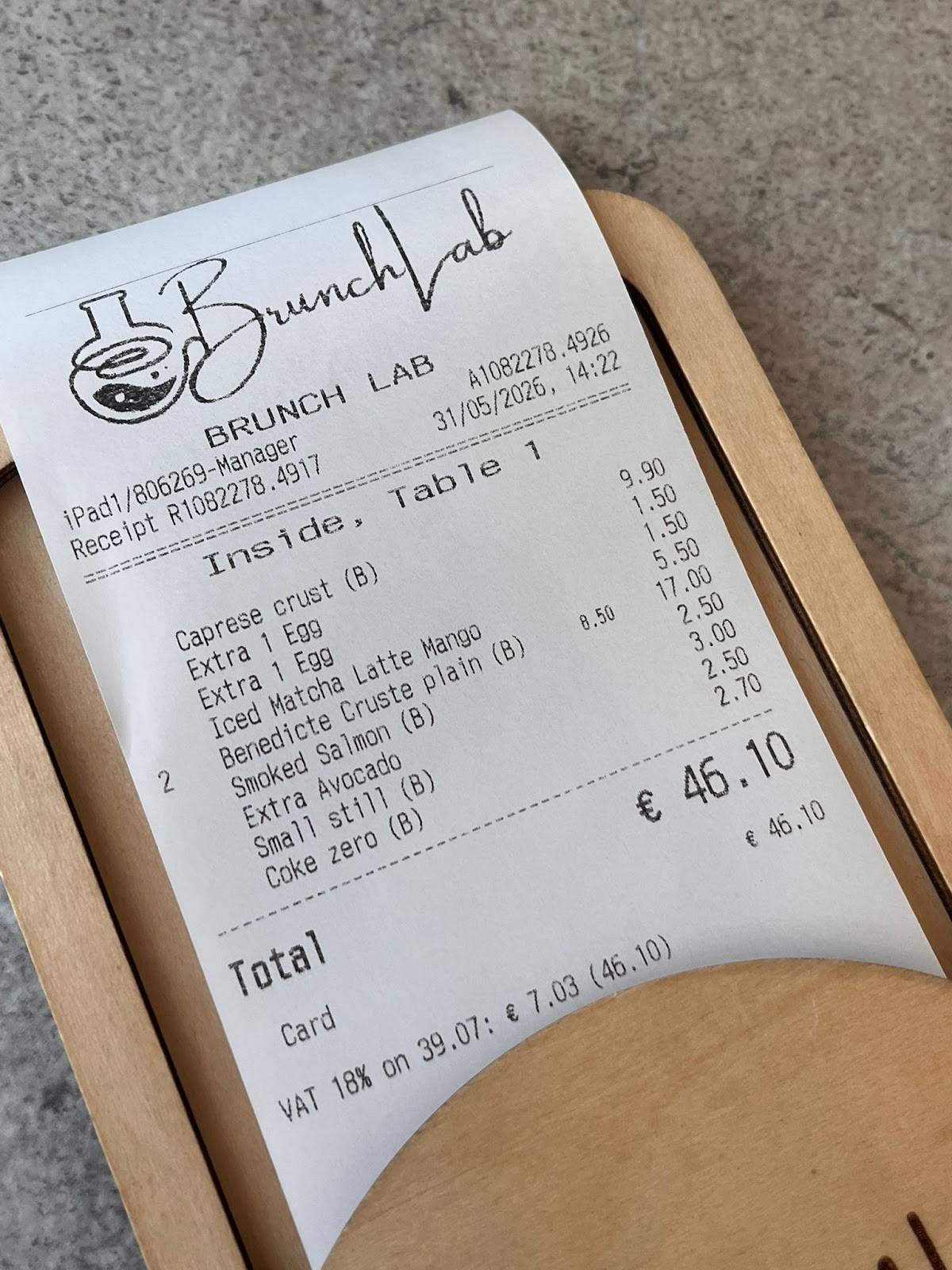 Brunch Lab меню