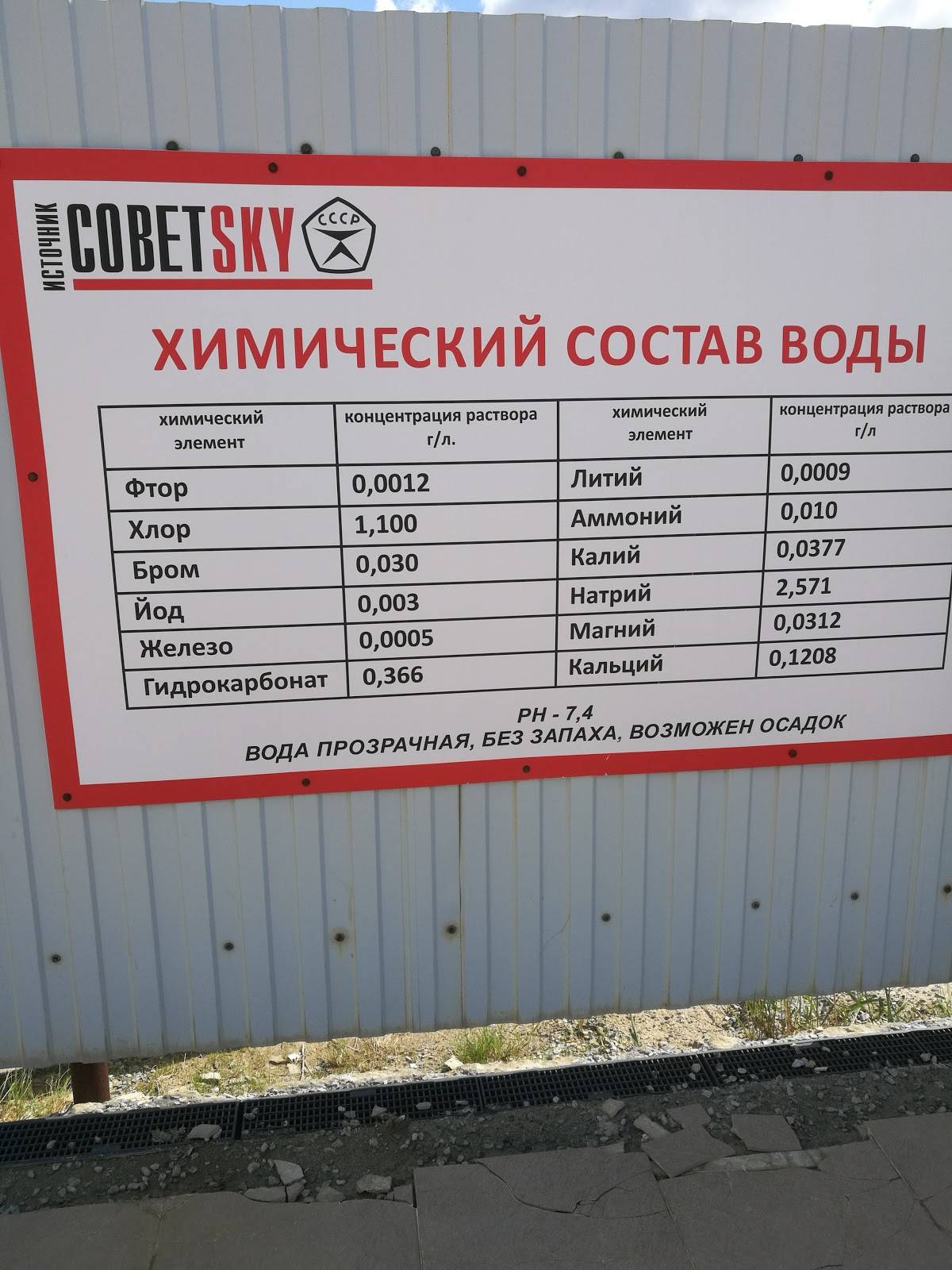 COBETSKY столовая меню