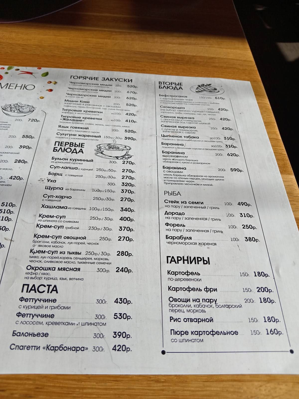 Аппетит меню