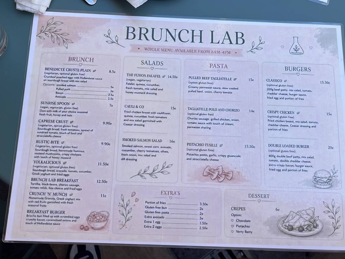 Brunch Lab меню