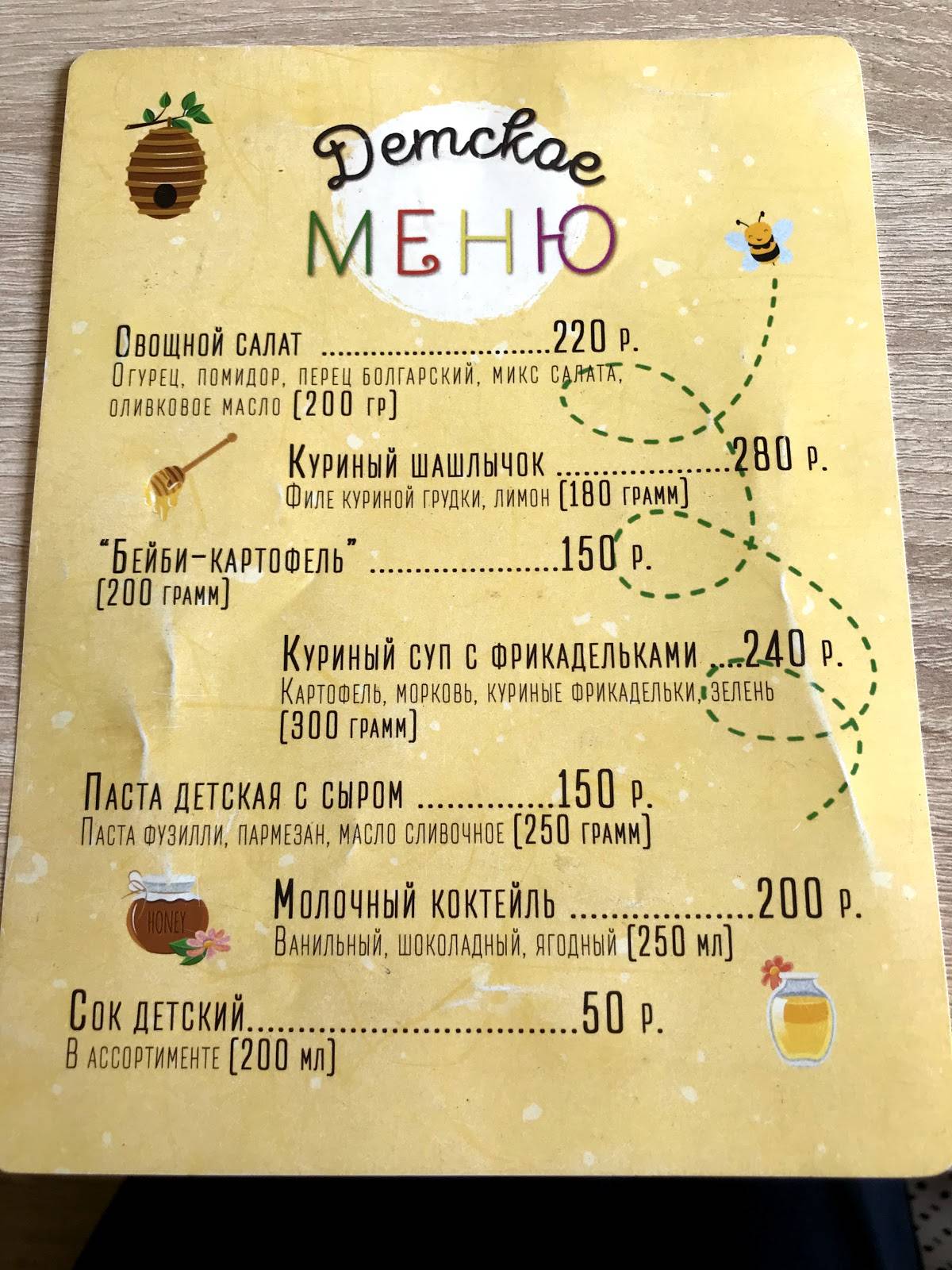 Family Кафе меню