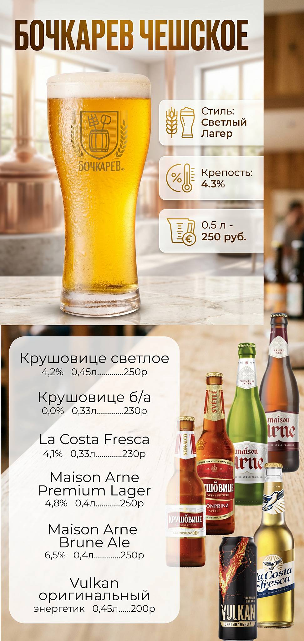 Метис меню