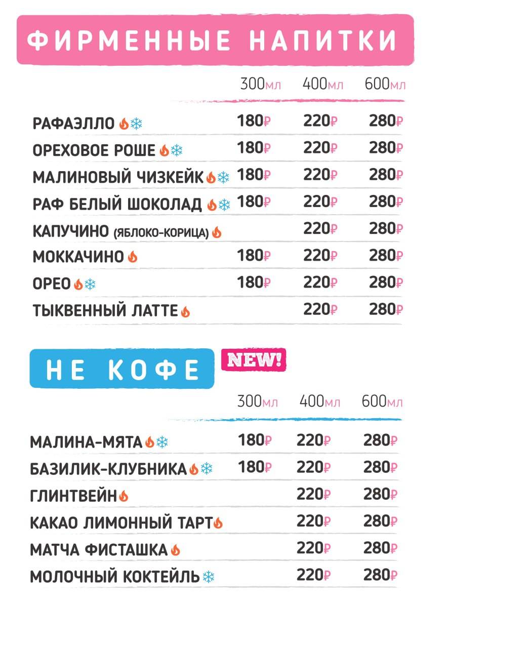 Coffession меню
