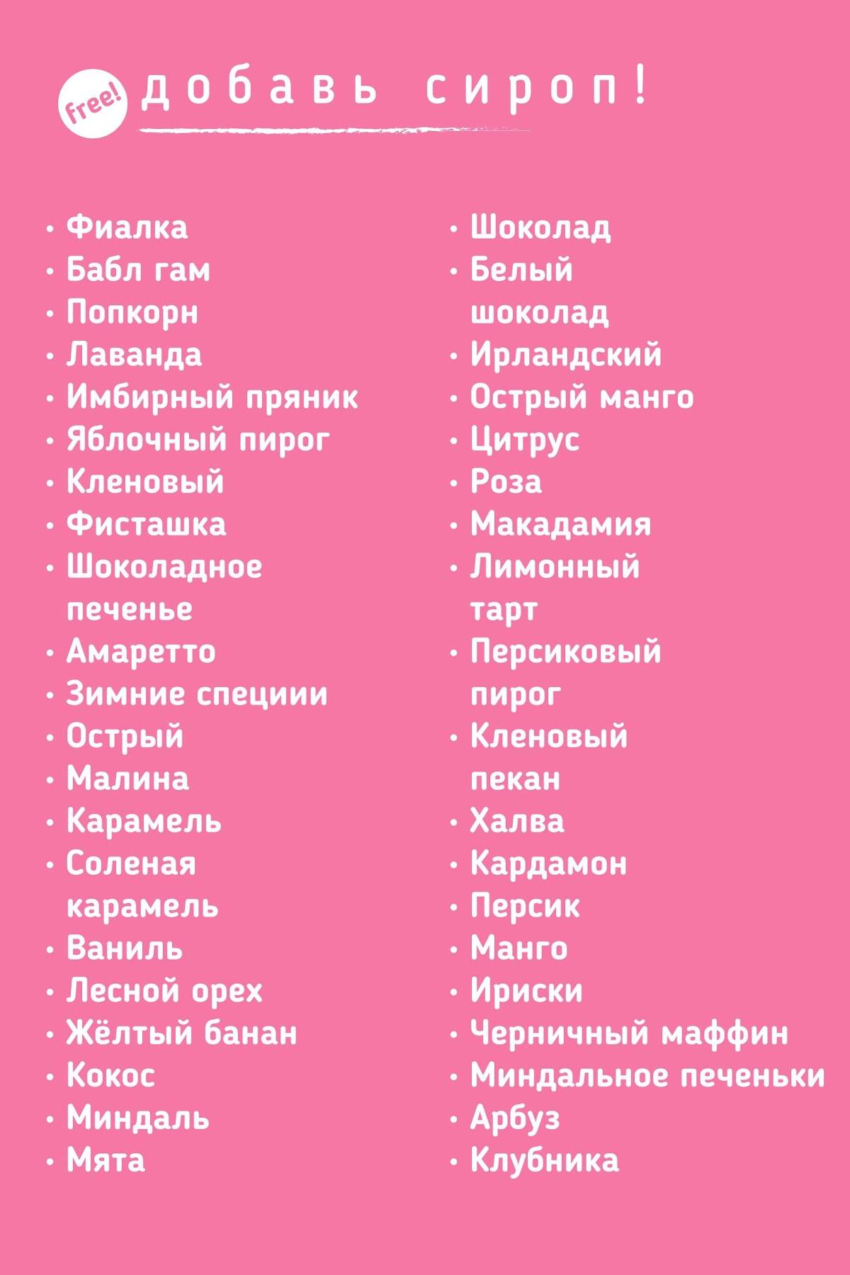 Coffession меню