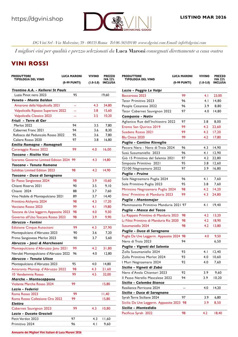 DG Vini меню