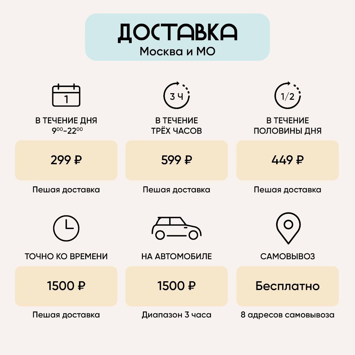 Плюшки-Подружки меню