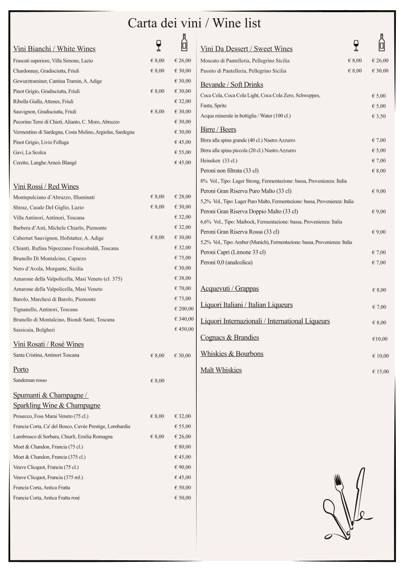 Doris Ristorante меню