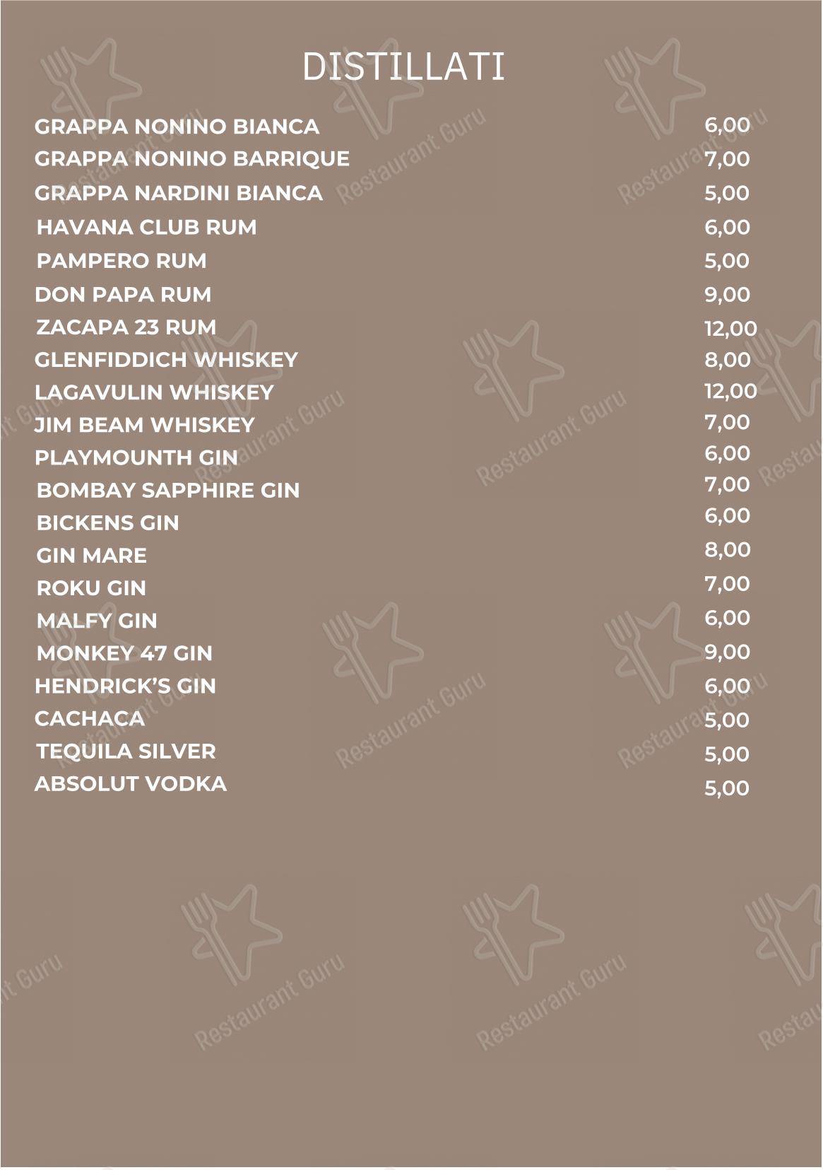 Gaudere Ristorante в Риме - Меню