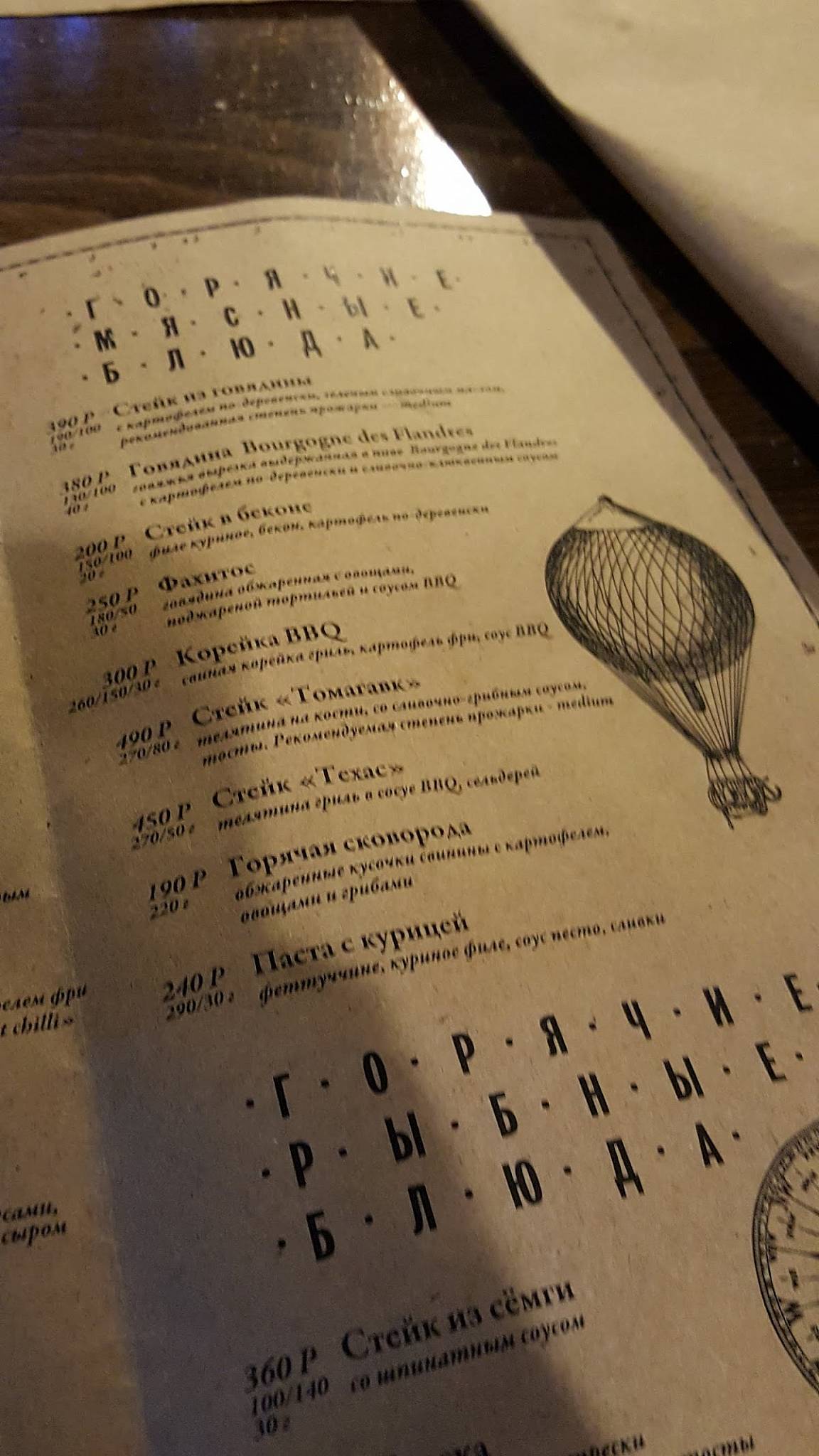 География меню