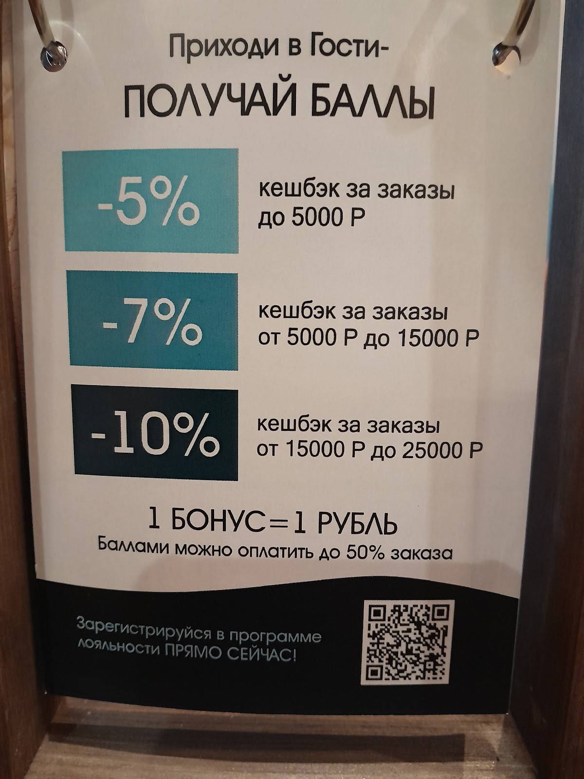 Гости меню