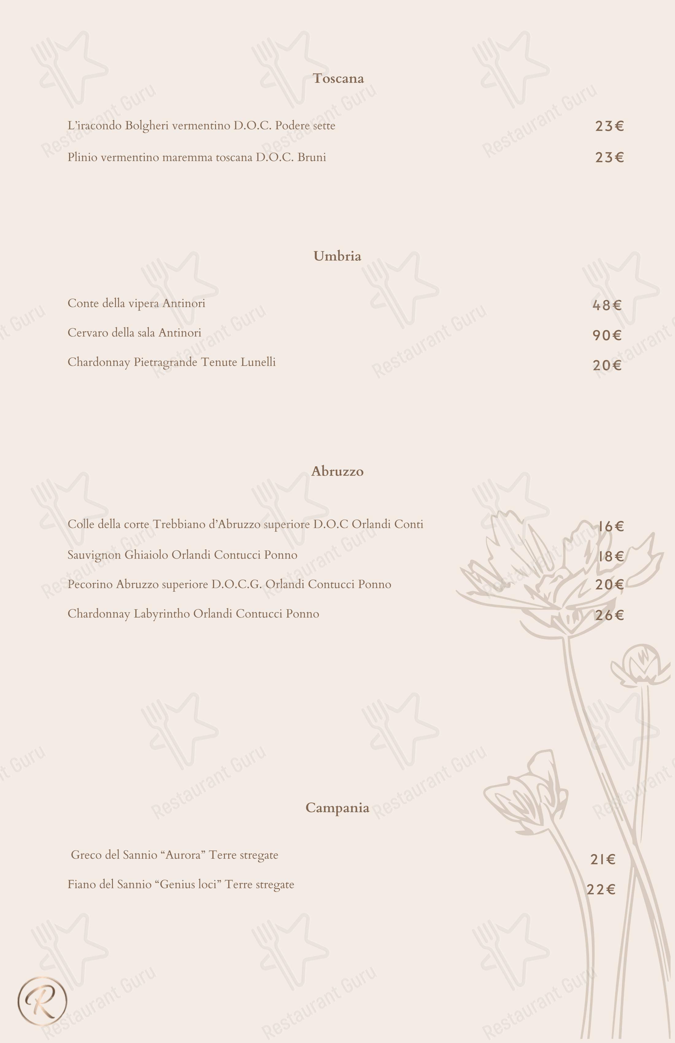 Green Reserva - Restaurant & Pizzeria в Риме - 菜单