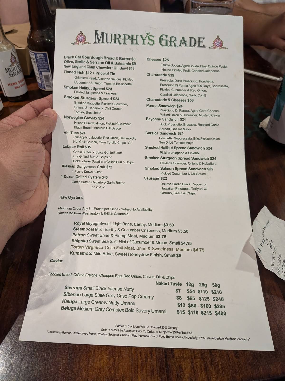 Grounds Restaurant & Bar меню