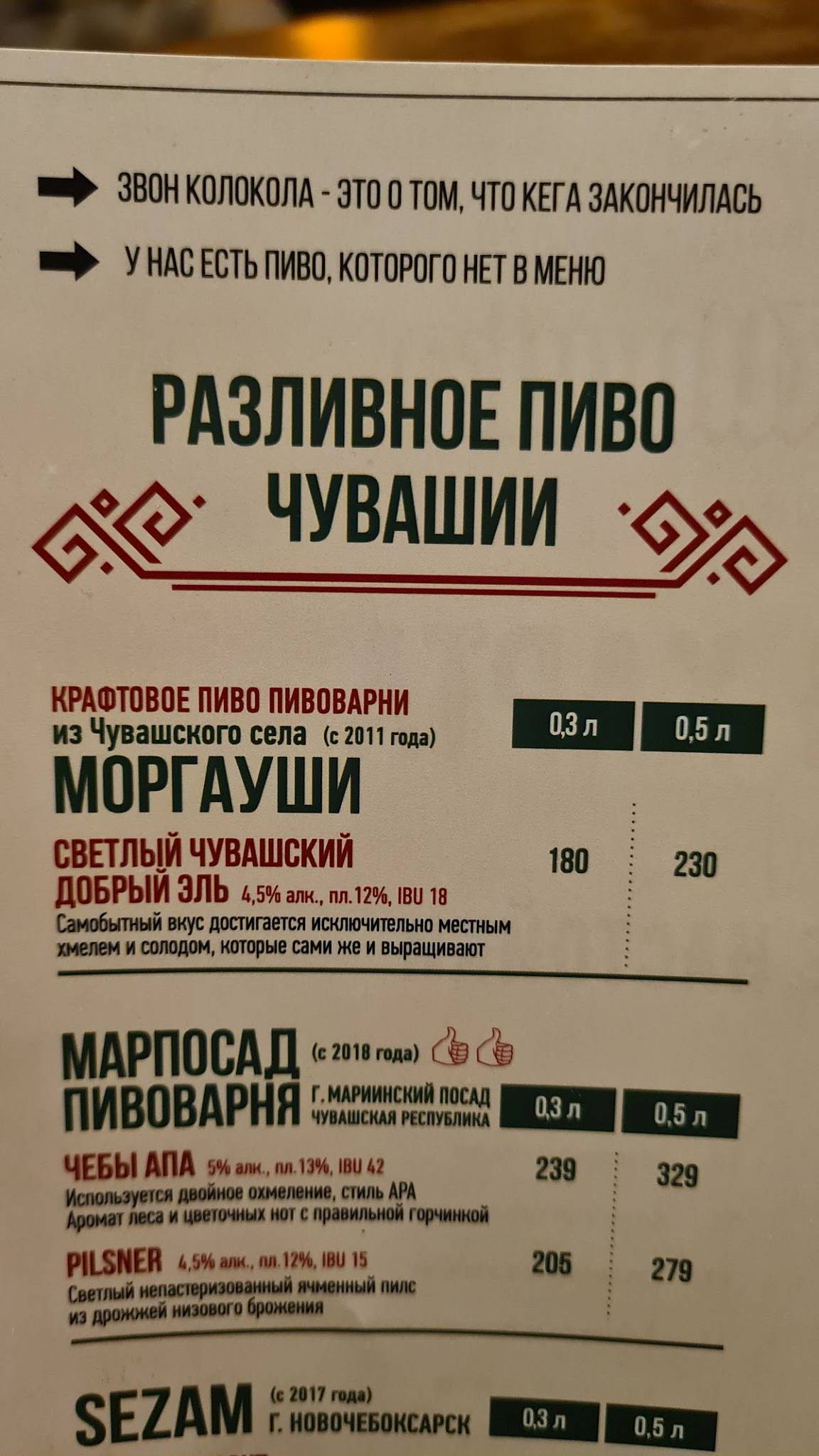 Хмель и шишка меню