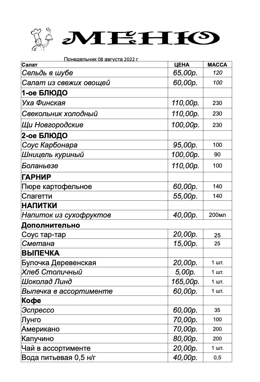 Кафе меню
