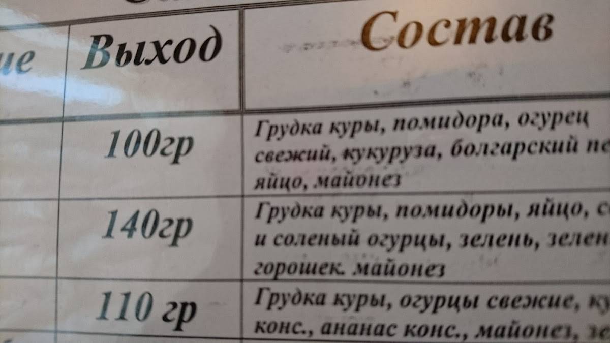 Керженец меню