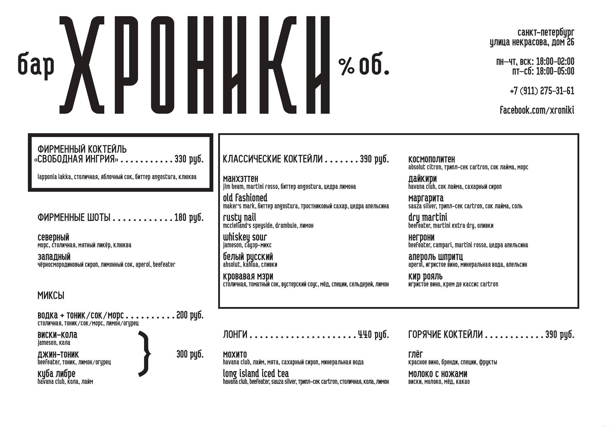 Хроники меню