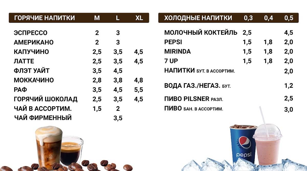 Коффа Донер меню