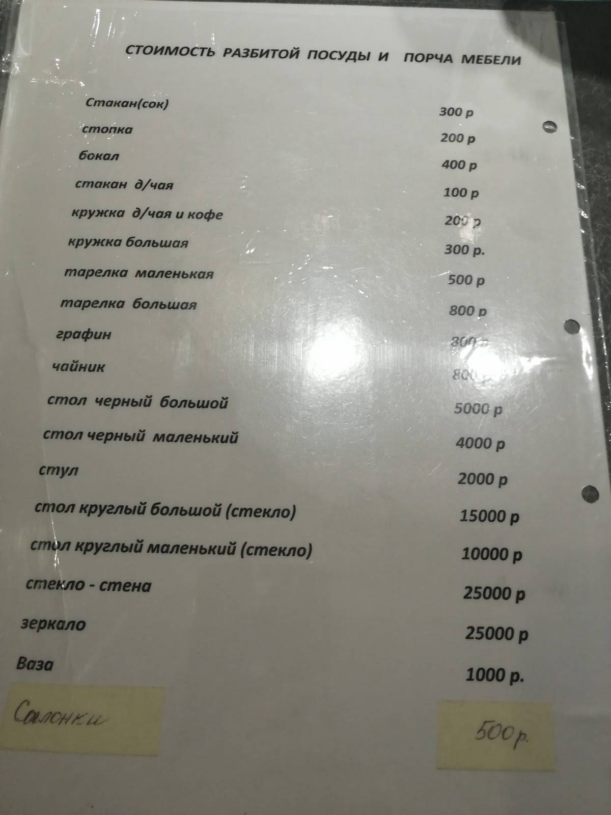 Пекин меню