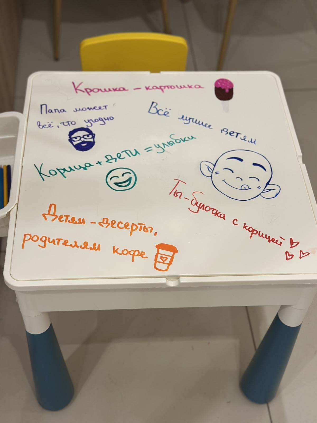 КОРИЦА меню