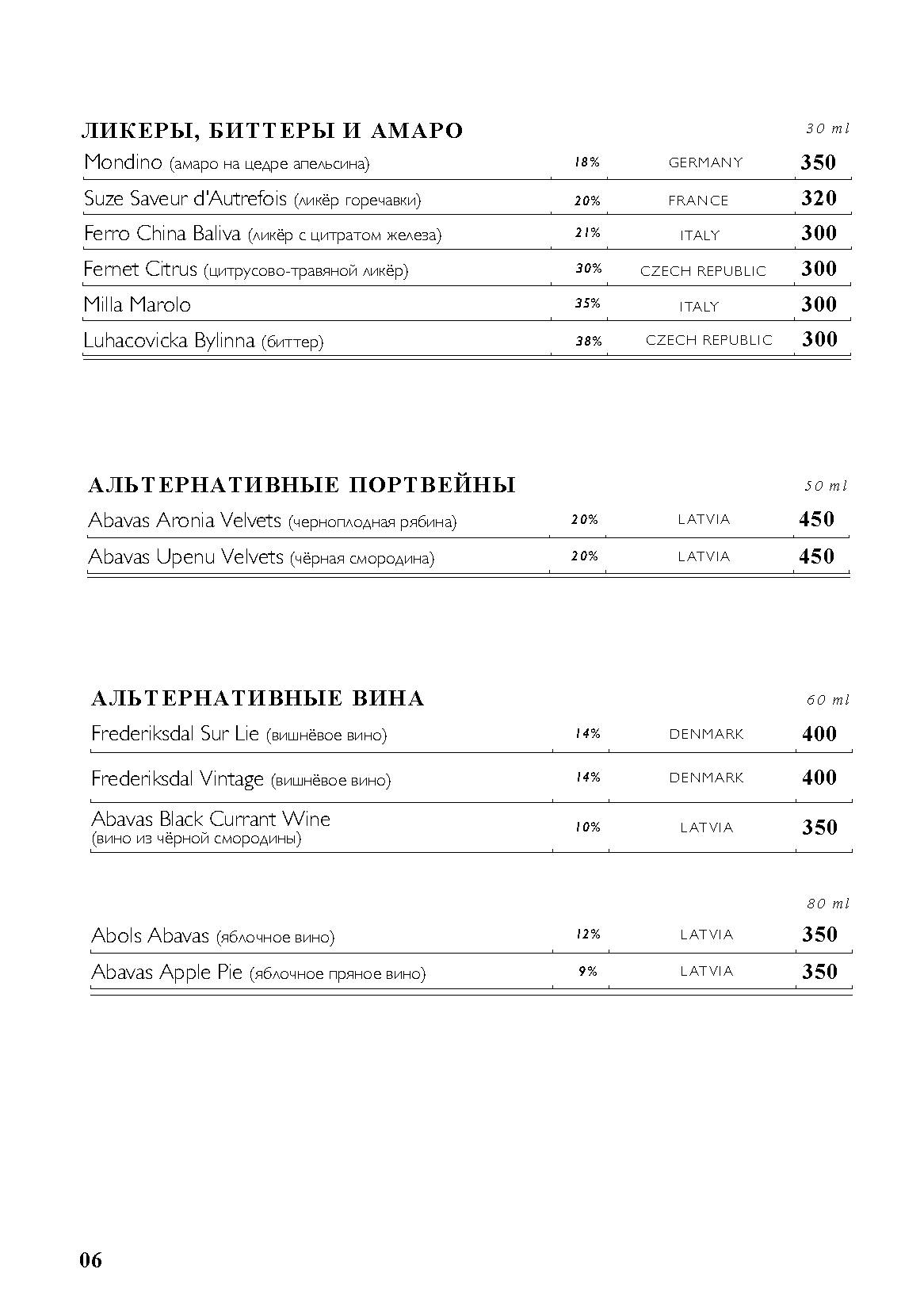 Laboratorio Distilita меню