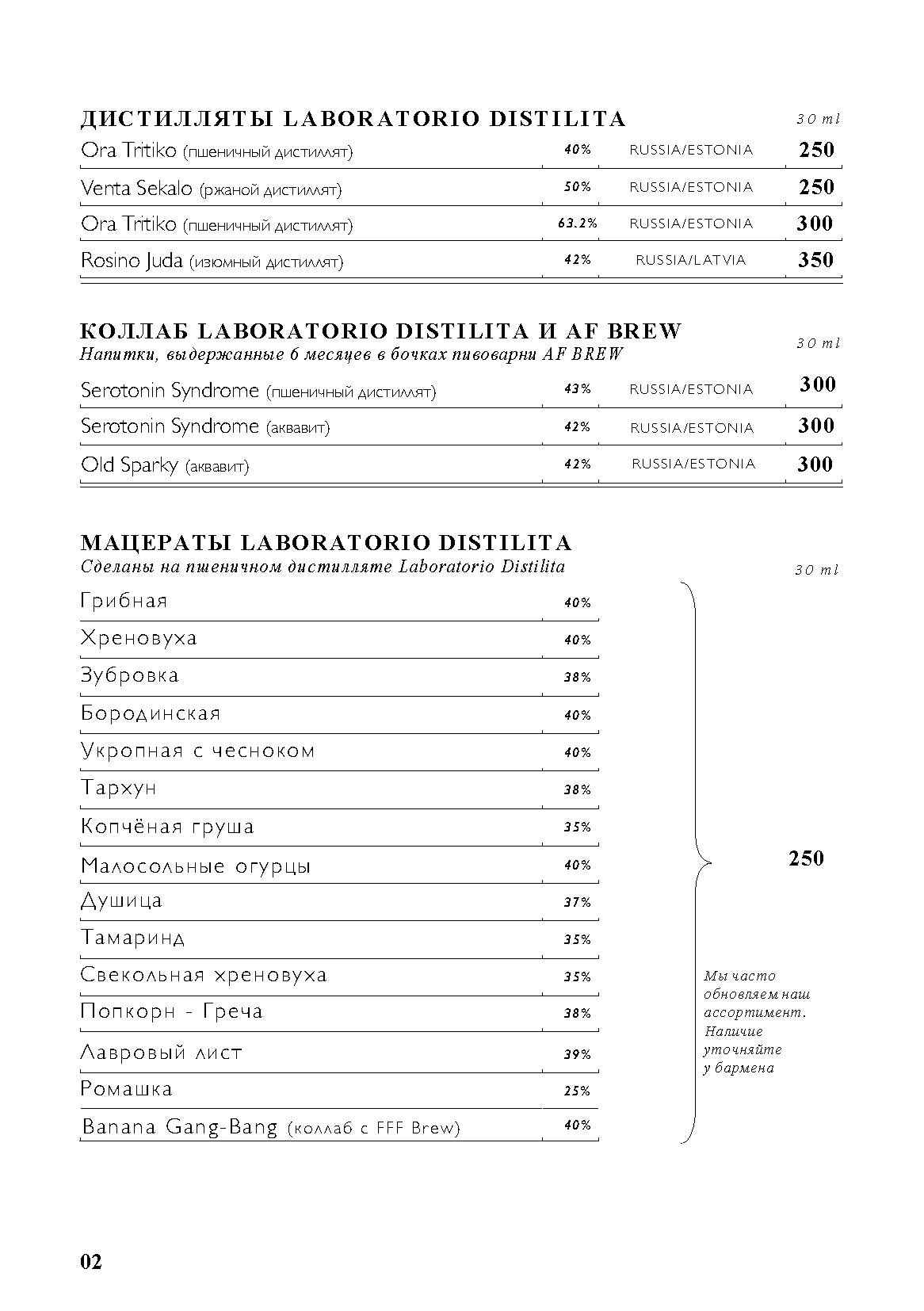 Laboratorio Distilita меню