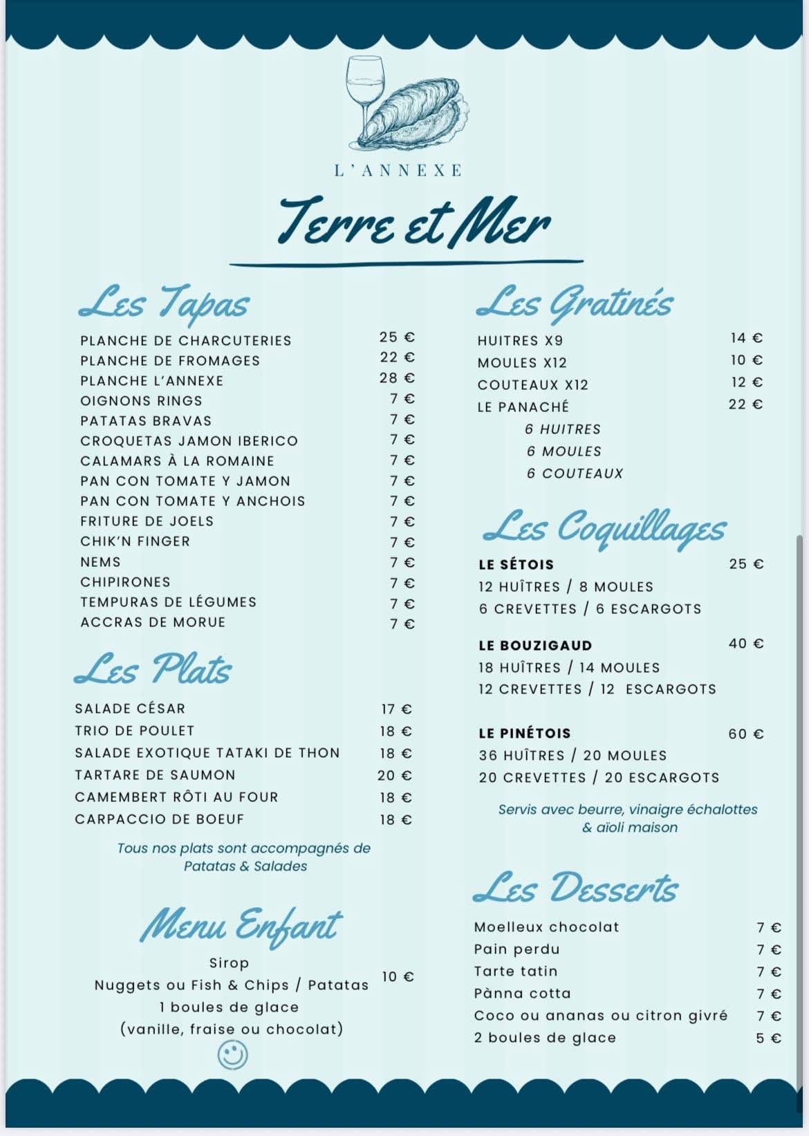 L'annexe меню