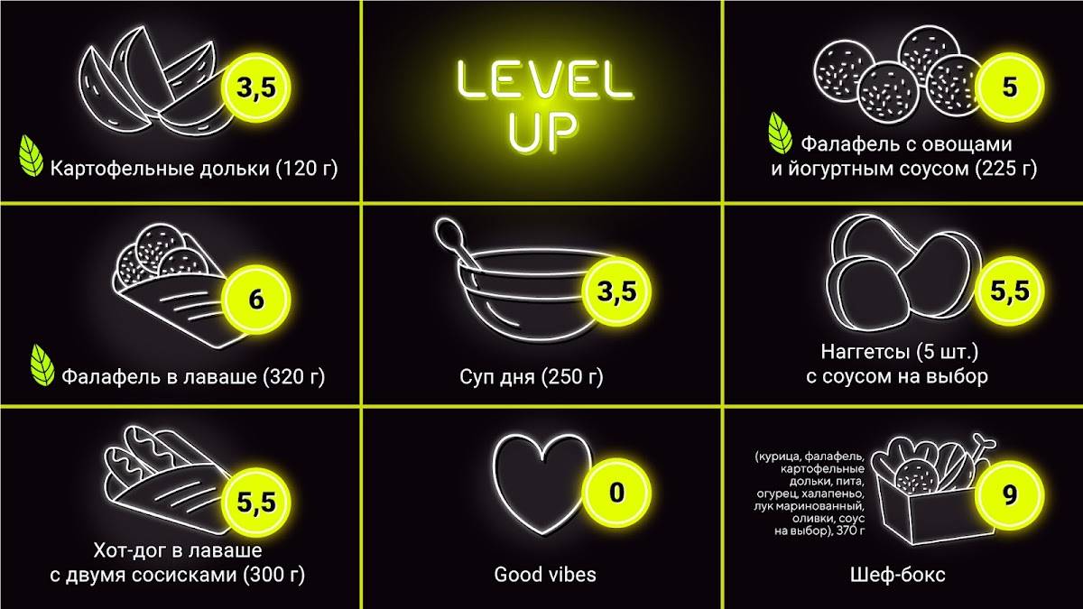 Level up меню