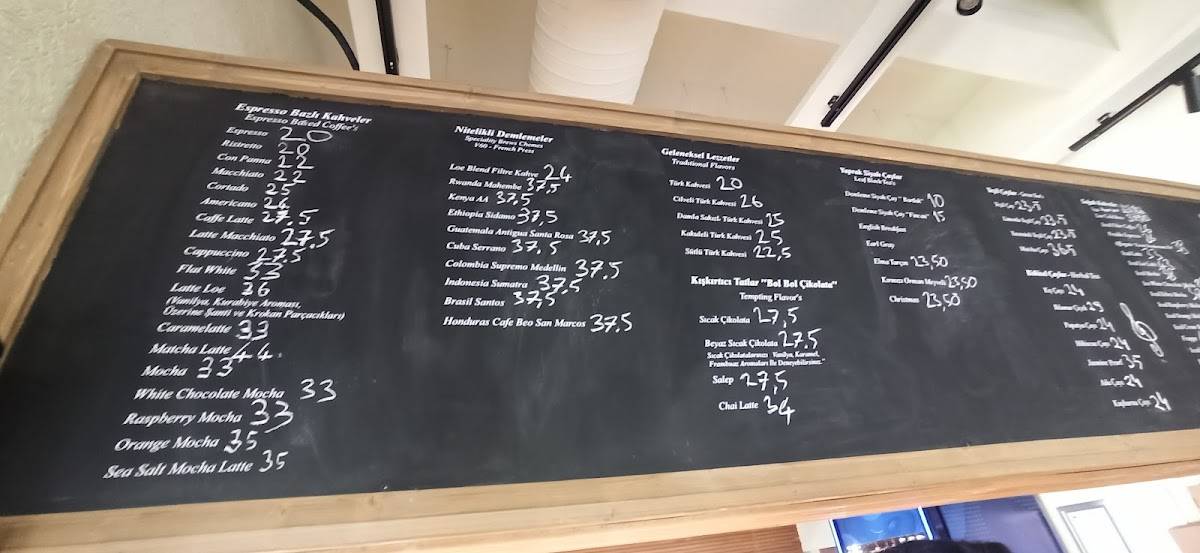 Loe Cafe Datça меню