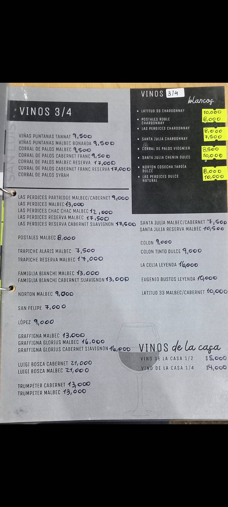 Los Pinos меню