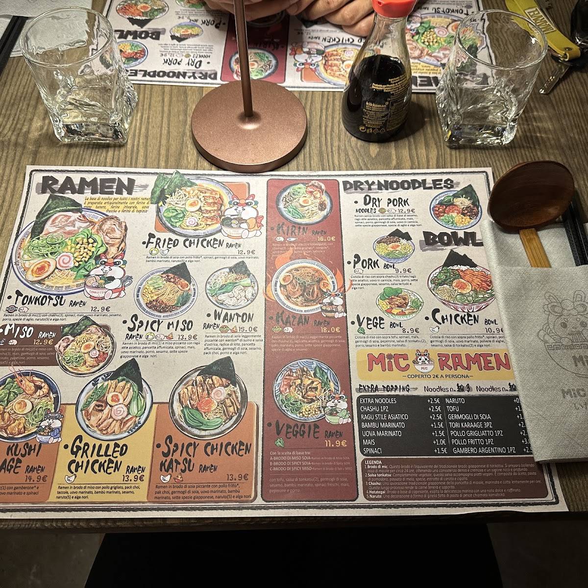 MIC Ramen Roma Corso Trieste меню