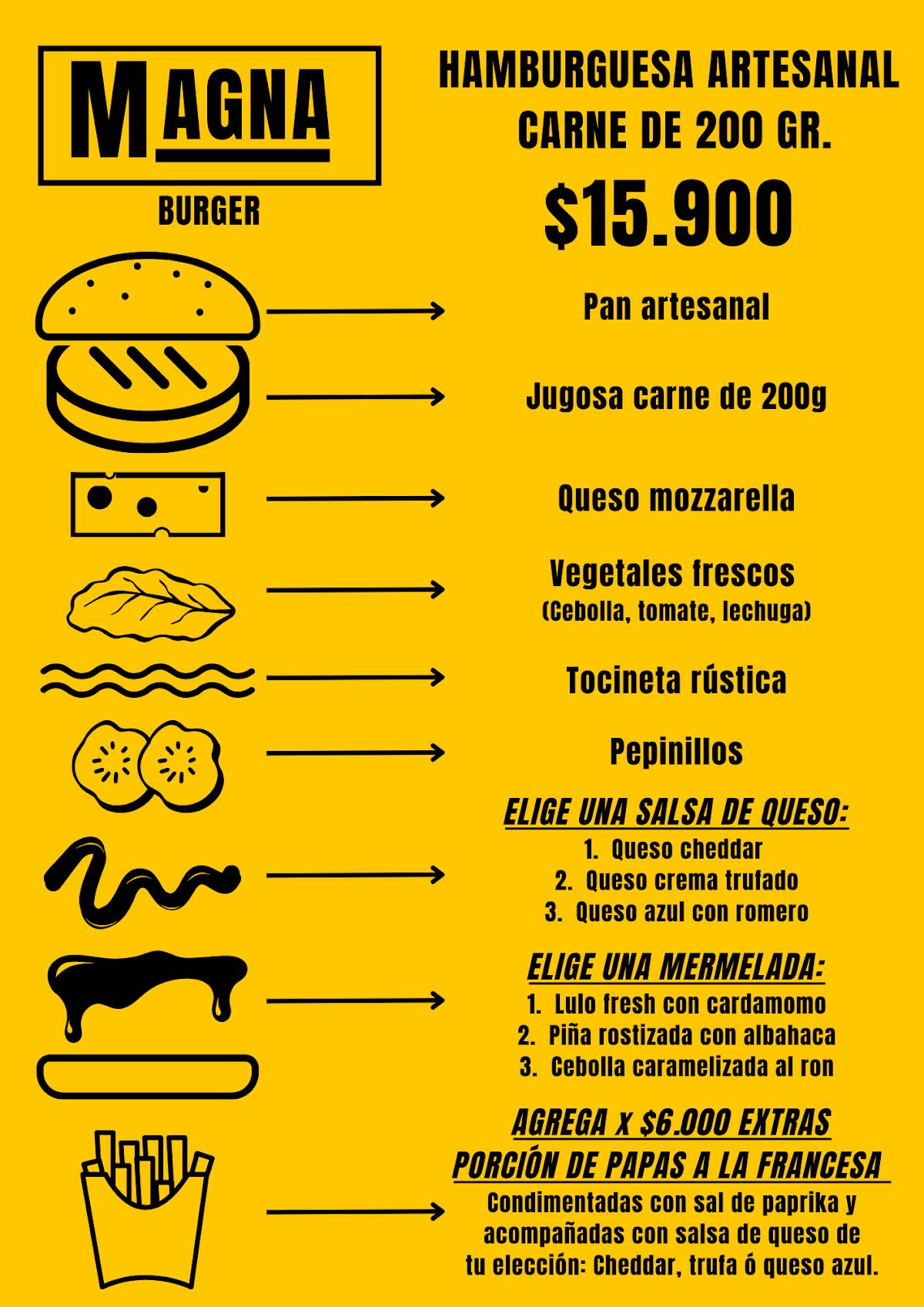 Magna Burger меню