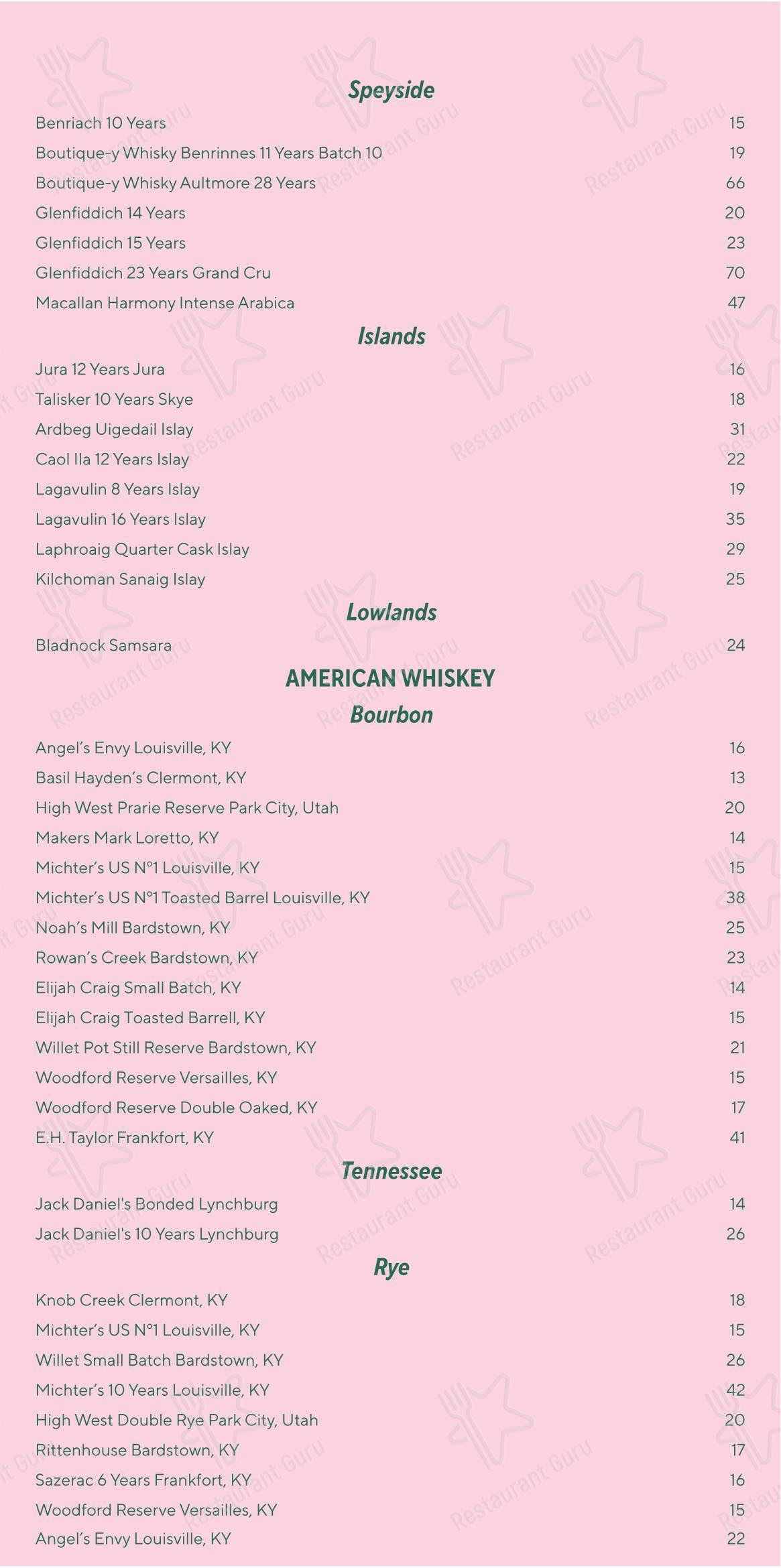 Меню паба и бара Maybe Sammy - At Home Catering Menu