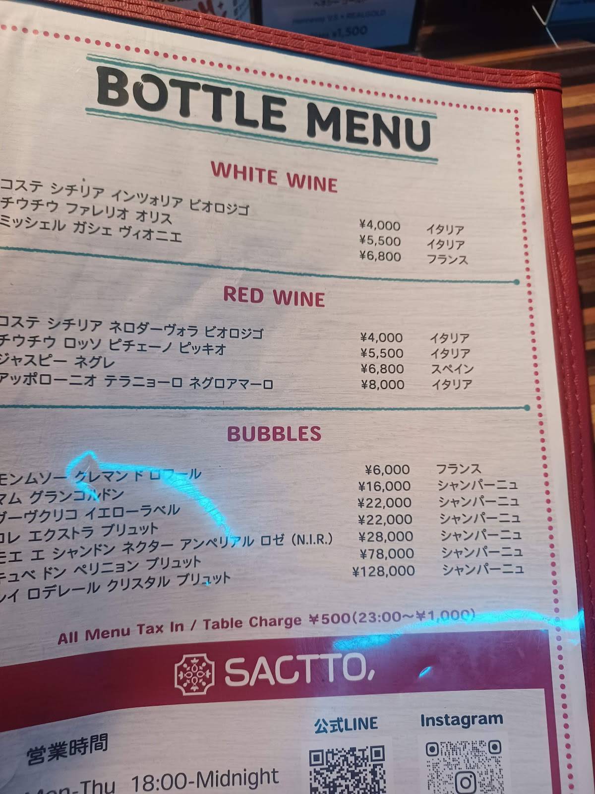 SACTTO, меню