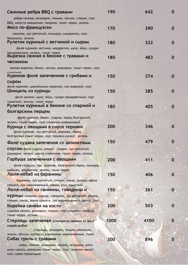 Миндаль меню