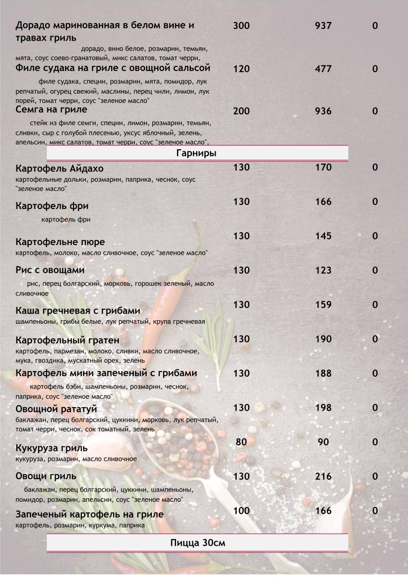 Миндаль меню