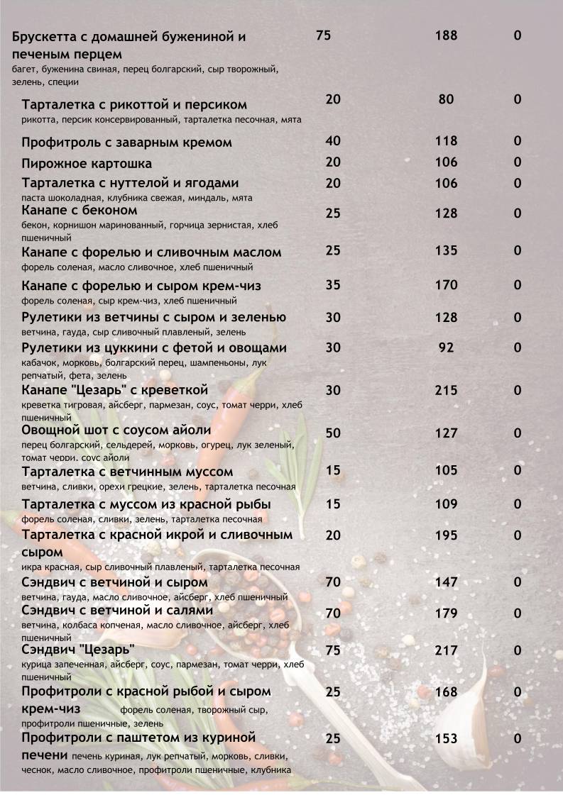 Миндаль меню