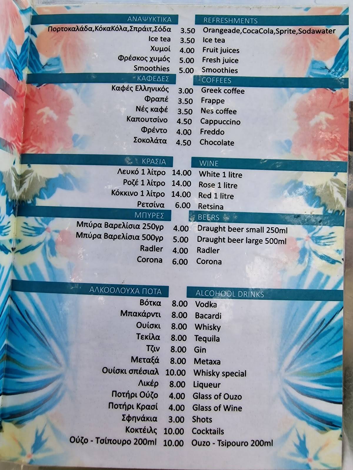 Mitropolis Beach Bar меню