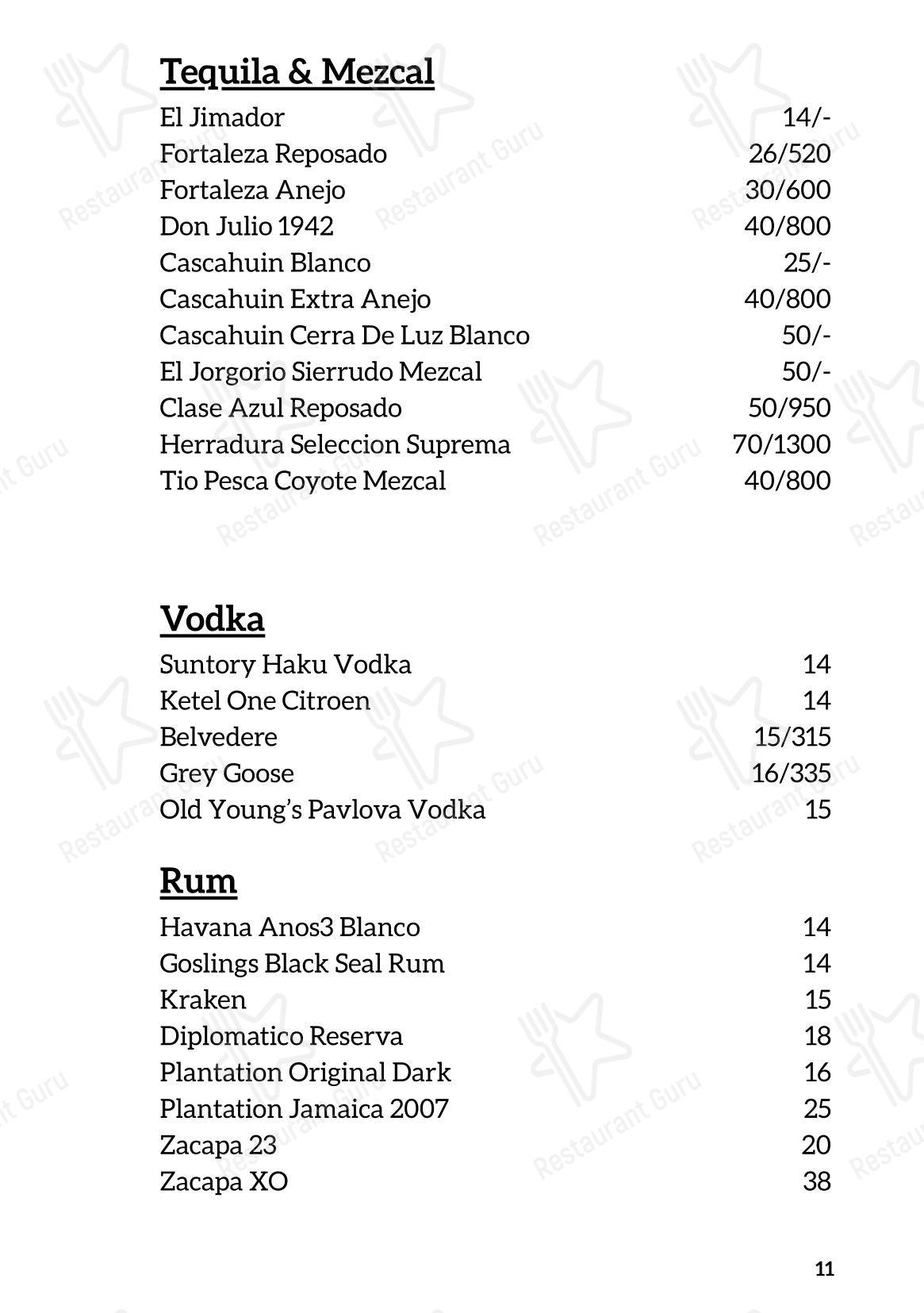 Modu Bar & Kitchen в Перте - 菜单