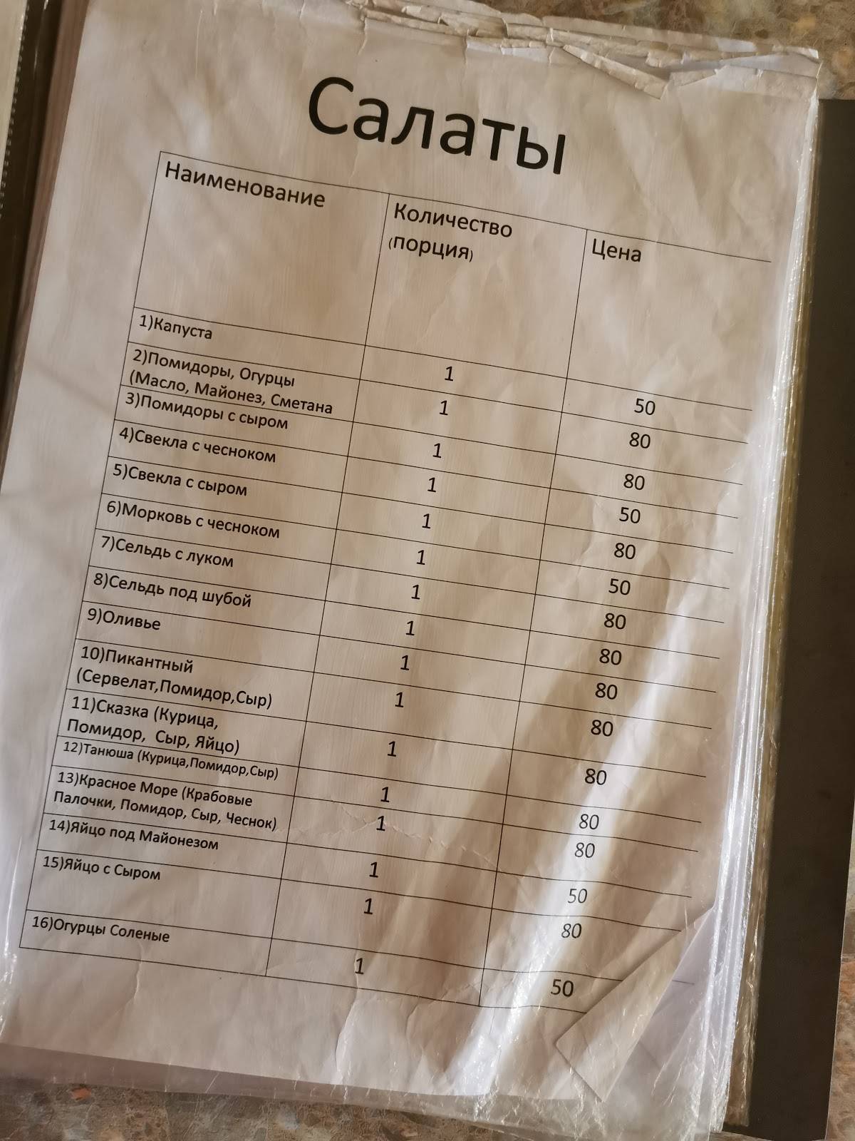 Морддовинс меню