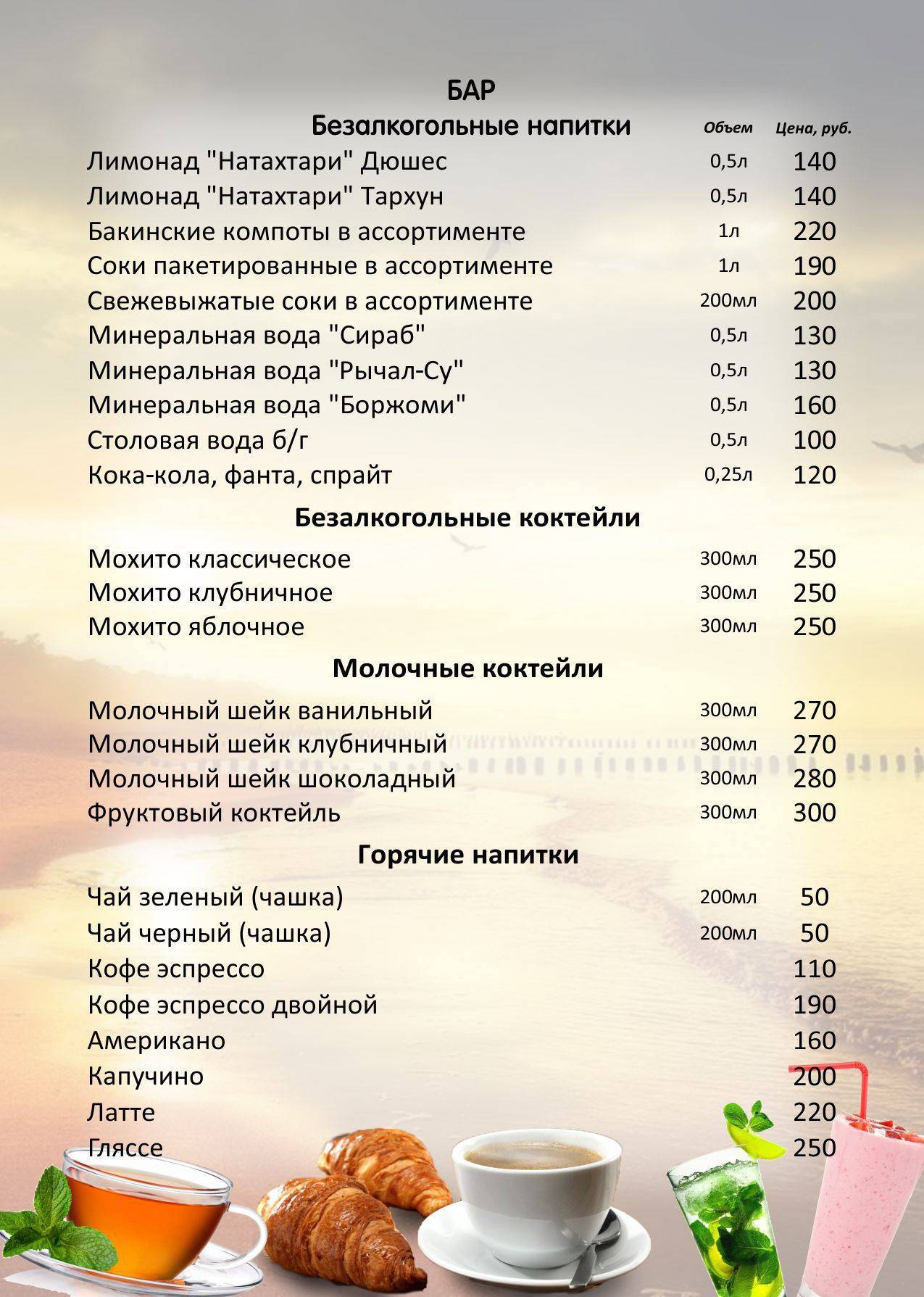 Южный берег меню