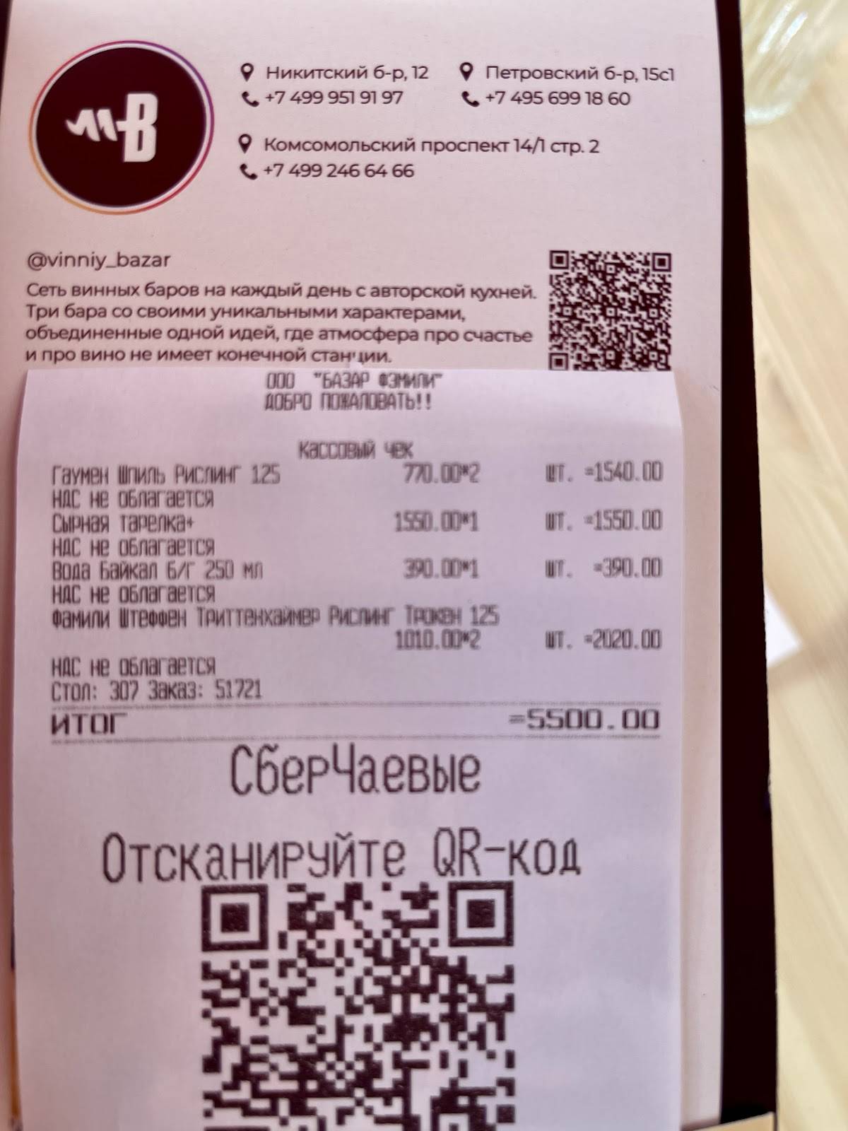 Винный базар меню