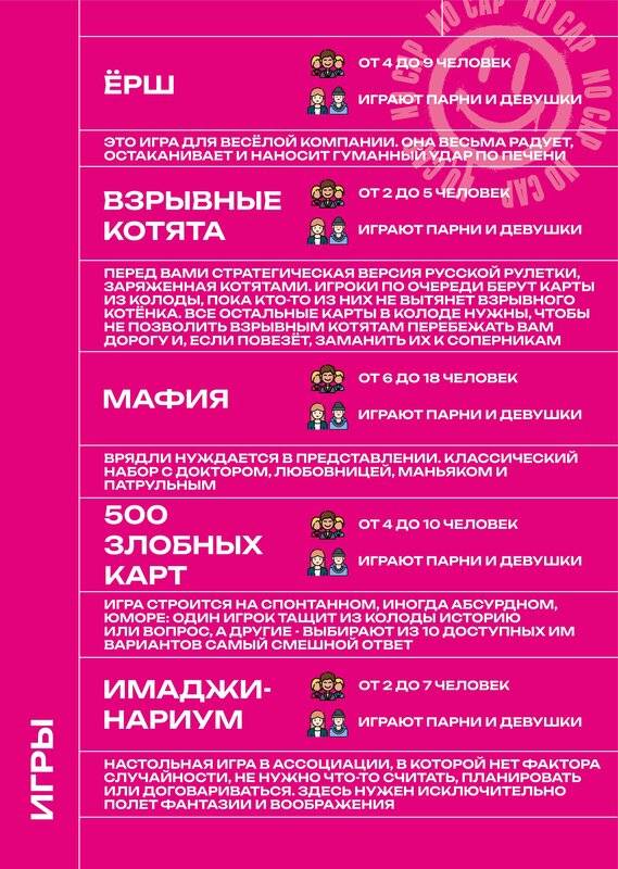 NoCap меню