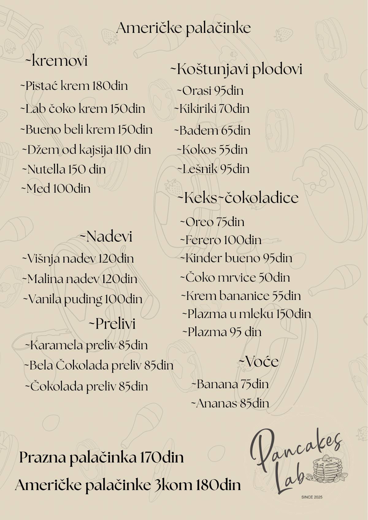 Pancakes Lab меню