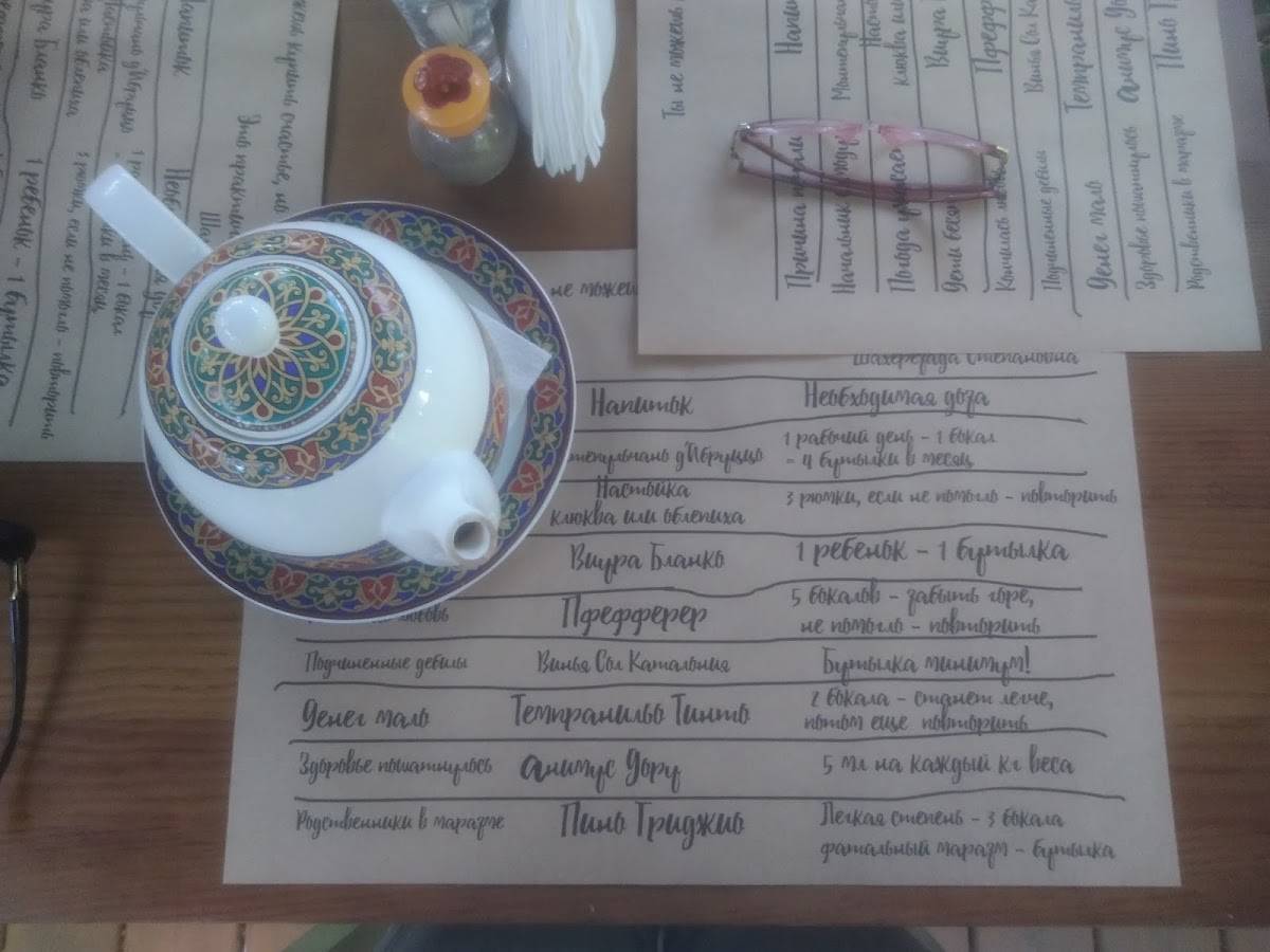 Шахерезада Степановна меню